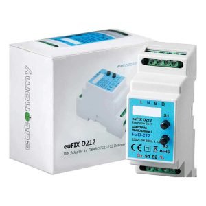 EUFIX - Din Rail Case